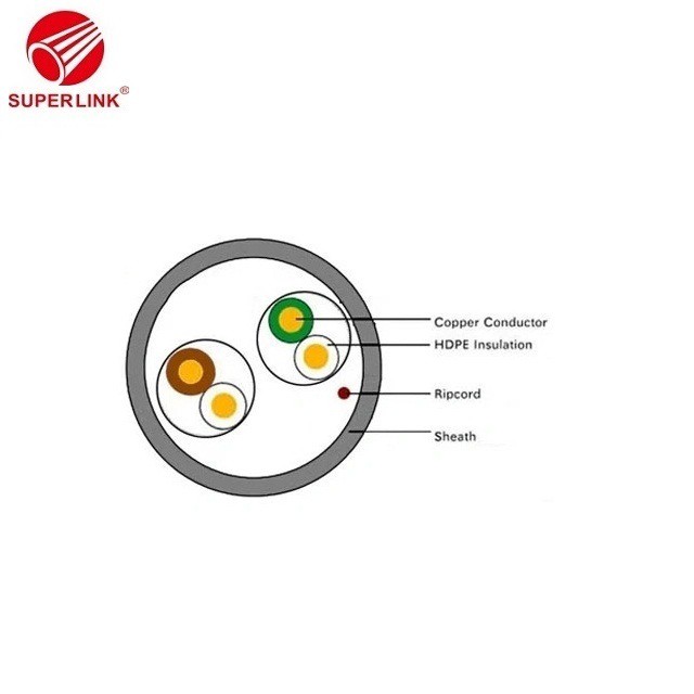 China Telephone Cable wholesale